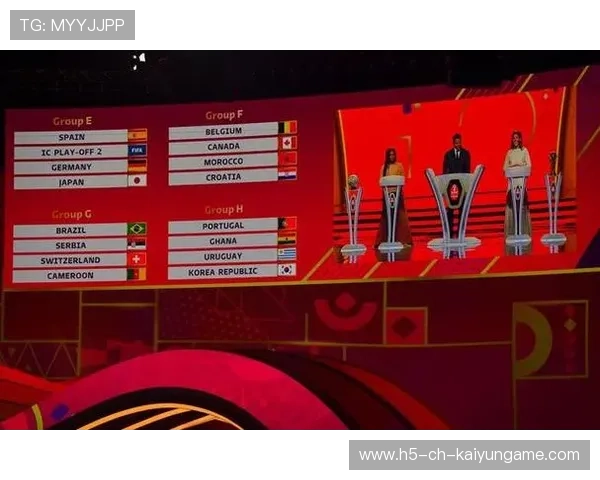 加拿大小组落位受到北美专业媒体重点解析